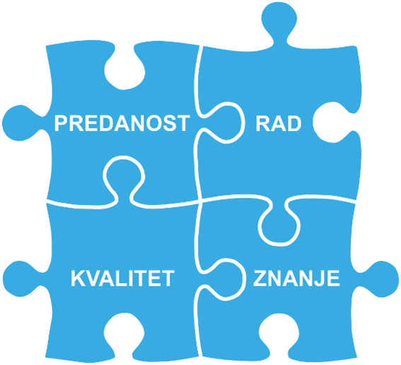 Tehnika KB